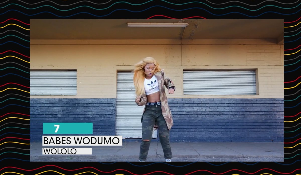 #WCW | 8 Things To Know About Babes Wodumo — Soundcity